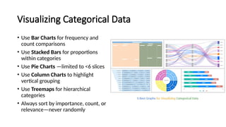 Comprehensive Introduction to Tableau for Data Visualization and ...