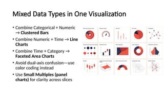 Comprehensive Introduction to Tableau for Data Visualization and ...