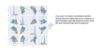 Comprehensive Introduction to Tableau for Data Visualization and ...