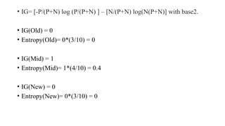 Comprehensive Guide to Decision Tree Learning and ID3 Algorithm in ...