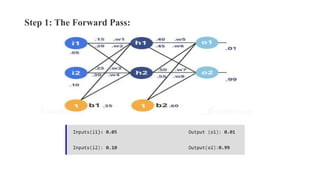 Comprehensive Guide to Decision Tree Learning and ID3 Algorithm in ...