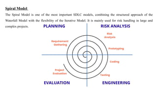 Software Process Framework and SDLC Prescriptive Process Models ...