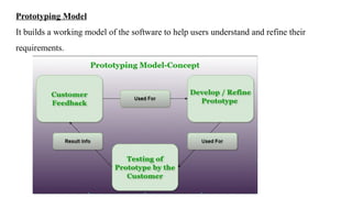 Software Process Framework and SDLC Prescriptive Process Models ...