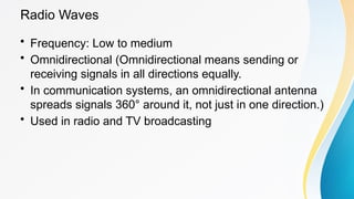 Comprehensive Overview of Transmission Media and Network Communication ...