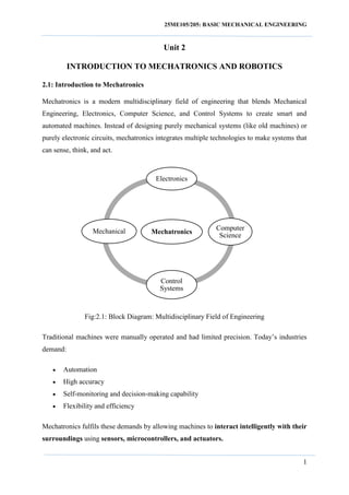 Comprehensive Introduction to Mechatronics and Robotics in Mechanical ...