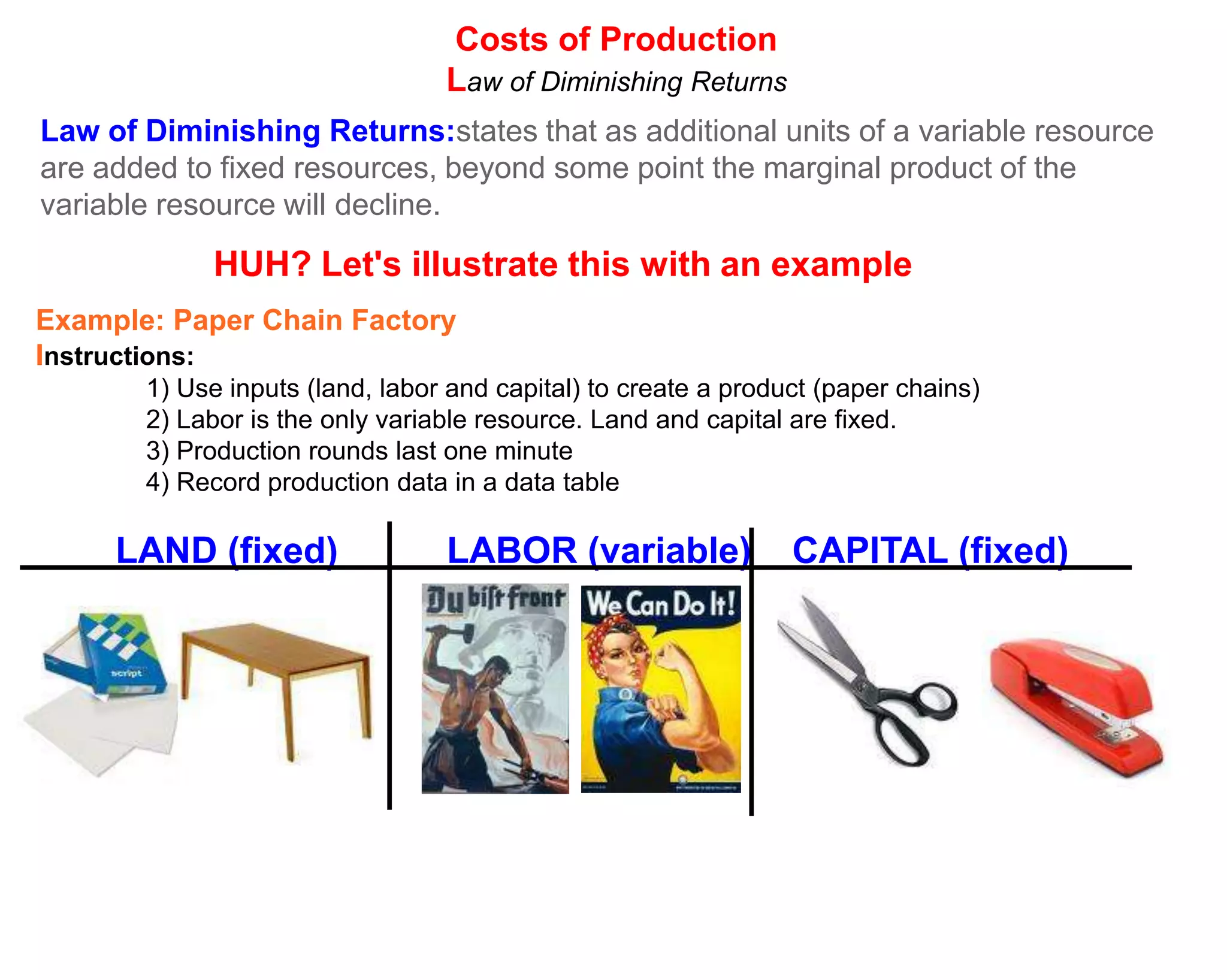 Costs of Production
                                 Law of Diminishing Returns
Law of Diminishing Returns:states that as additional units of a variable resource
are added to fixed resources, beyond some point the marginal product of the
variable resource will decline.
            HUH? Let's illustrate this with an example
Example: Paper Chain Factory
Instructions:
       1) Use inputs (land, labor and capital) to create a product (paper chains)
       2) Labor is the only variable resource. Land and capital are fixed.
       3) Production rounds last one minute
       4) Record production data in a data table

     LAND (fixed)                LABOR (variable)               CAPITAL (fixed)
 