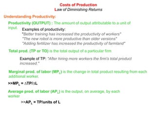Costs of Production
                              Law of Diminishing Returns
Understanding Productivity:
  Productivity (OUTPUT) : The amount of output attributable to a unit of
  input. Examples of productivity:
          "Better training has increased the productivity of workers"
          "The new robot is more productive than older versions"
          "Adding fertilizer has increased the productivity of farmland"
  Total prod. (TP or TO) is the total output of a particular firm
        Example of TP: "After hiring more workers the firm's total product
        increased."

  Marginal prod. of labor (MPL) is the change in total product resulting from each
  additional worker.
  >>MPL = ∆TP/∆L

  Average prod. of labor (APL) is the output, on average, by each
  worker
         >>APL = TP/units of L
 