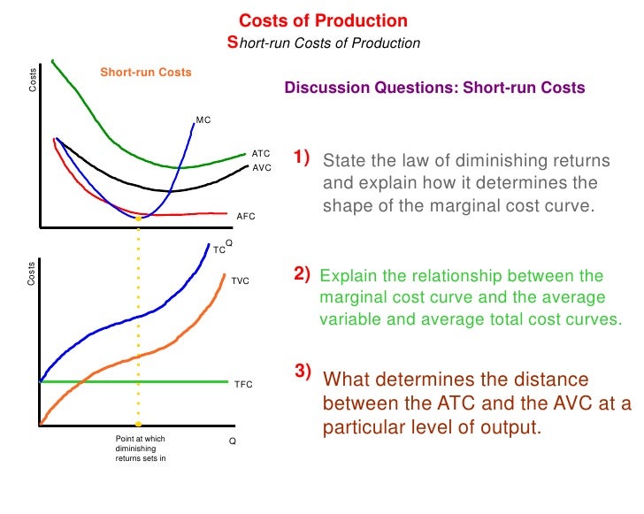 difference between diminishing marginal productivity and returns to scale Diminishing marginal returns are an effect of increasing input in the short run while at what is the difference between a logarithmic price scale and a linear one why is productivity an important concept in economics. difference between diminishing marginal productivity and returns to scale Diminishing marginal returns are an effect of increasing input in the short run while at what is the difference between a logarithmic price scale and a linear one why is productivity an important concept in economics.