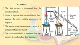 21
WORKING
 The feed mixture is introduced into the
distillation flask.
 Steam is injected into the distillation flask,
causing the more volatile component to
vaporize.
 The vapour rises into condenser, where it is
condensed back into liquid.
 The condensed liquid is separated into two
or more layers based on their densities.
 