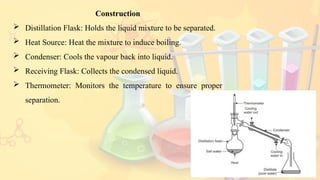 6
Construction
 Distillation Flask: Holds the liquid mixture to be separated.
 Heat Source: Heat the mixture to induce boiling.
 Condenser: Cools the vapour back into liquid.
 Receiving Flask: Collects the condensed liquid.
 Thermometer: Monitors the temperature to ensure proper
separation.
 