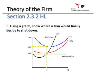 Perfect CompetitionQuick QuizA firm in perfect competition is producing at the profit maximizing output, but making a loss. Using diagrammatic analysis, explain how this is possible.(Total 10 points)The profit maximizing output is where MC = MR. If, at this output, AC is greater than AR, the firm will make a loss in the short run. Answers should illustrate this point using the standard perfect competition diagram.Providing the above is clearly and accurately explained and illustrated, nothing further would be required for full marks. It would be extremely difficult to fully answer this question without the use of a diagram, and a maximum of [6 marks]should be awarded if there is no appropriate diagrammatic illustration.[10 marks]