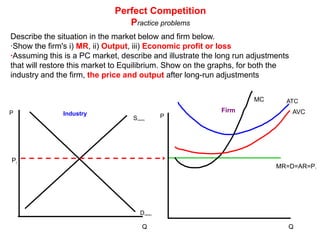 Perfect CompetitionPractice Free Response QuestionLuigi's, a typical profit-maximizing pizzeria, is operating in a perfectly competitive industry that is in long-run equilibrium.(a) Draw correctly labeled side-by-side graphs for the pizza market and for Luigi's and show each of the following.	(i) Price and output for the market	(ii) Price and output for Luigi's(b) Assume that pizza is a normal good and that consumer income falls. Assume that Luigi's continues to produce. On your graphs in part (a), show the effect of the derease in income on each of the following in the short run.	(i) Price and output for the industry	(ii) Price and output for Luigi's 	(iii) Area of loss or profit for Luigi's(c) Following the decrease in consumer income, what must be true for Luigi's to continue to produce in the short run?