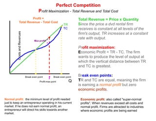 Perfect CompetitionCharacteristics of Perfectly Competitive marketsMany sellers: means that there are enough so that a single seller has no impact on price by its decisions alone.Standardized products: The products in a purely competitive market are homogeneous or standardized; each seller’s product is identical to its competitor’s.Price-takers: Individual firms must accept the market price; they are price takers and can exert no influence on price.Freedom of entry and exit:means that there are no significant obstacles preventing firms from entering or leaving the industry.Pure competition is rare in the real world, but the model is important.>>The model helps analyze industries with characteristics similar to pure competition.>>The model provides a context in which to apply revenue and cost concepts developed in previous chapters.>>Pure competition provides a norm or standard against which to compare and evaluate the efficiency of the real world.PowerPoint Made by Jason Welker 