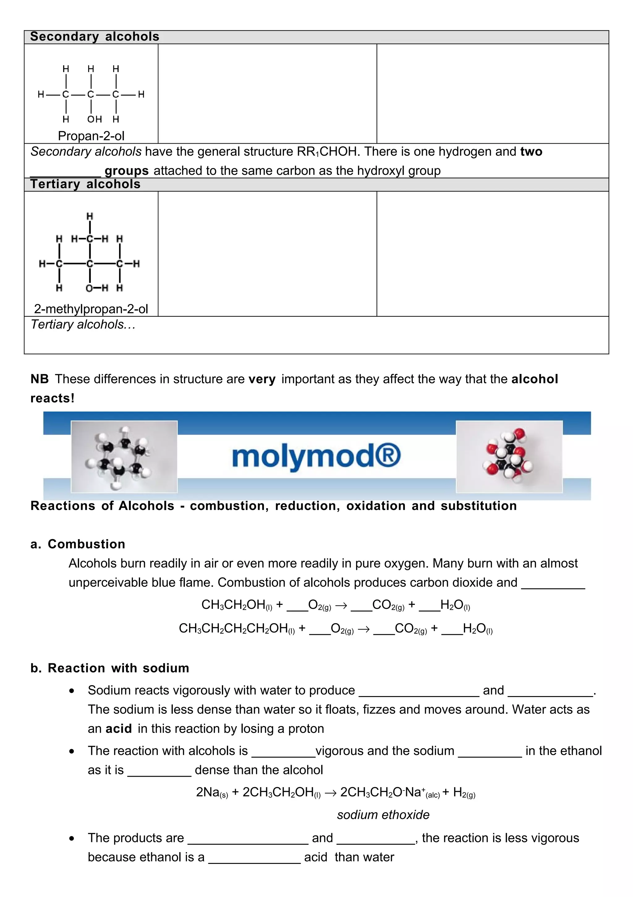 Secondary alcohols




    Propan-2-ol
Secondary alcohols have the general structure RR1CHOH. There is one hydrogen and two
__________ groups attached to the same carbon as the hydroxyl group
Tertiary alcohols




 2-methylpropan-2-ol
Tertiary alcohols…



NB These differences in structure are very important as they affect the way that the alcohol
reacts!




Reactions of Alcohols - combustion, reduction, oxidation and substitution


a. Combustion
     Alcohols burn readily in air or even more readily in pure oxygen. Many burn with an almost
     unperceivable blue flame. Combustion of alcohols produces carbon dioxide and _________
                             CH3CH2OH(l) + ___O2(g) → ___CO2(g) + ___H2O(l)
                         CH3CH2CH2CH2OH(l) + ___O2(g) → ___CO2(g) + ___H2O(l)


b. Reaction with sodium
      •   Sodium reacts vigorously with water to produce _________________ and ____________.
          The sodium is less dense than water so it floats, fizzes and moves around. Water acts as
          an acid in this reaction by losing a proton
      •   The reaction with alcohols is _________vigorous and the sodium _________ in the ethanol
          as it is _________ dense than the alcohol
                            2Na(s) + 2CH3CH2OH(l) → 2CH3CH2O-Na+(alc) + H2(g)
                                                     sodium ethoxide
      •   The products are _________________ and ___________, the reaction is less vigorous
          because ethanol is a _____________ acid than water
 
