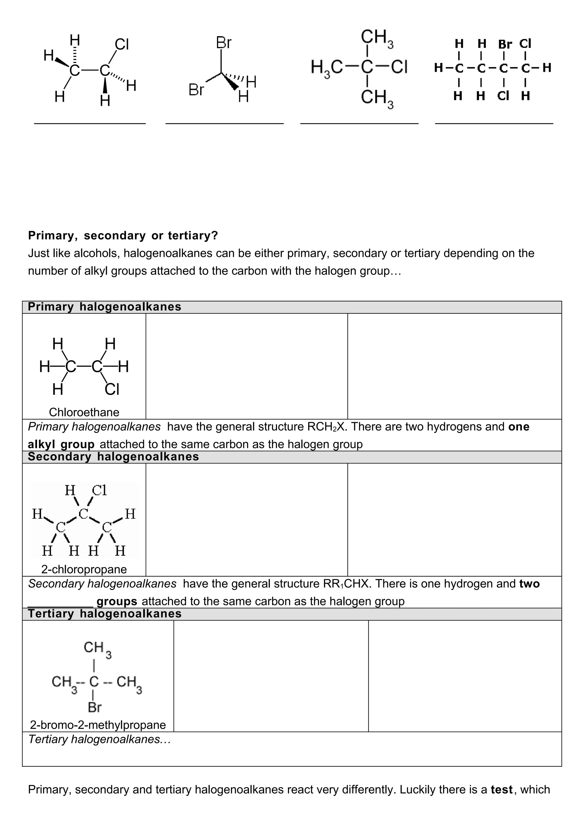 _________________        __________________         __________________        __________________




Primary, secondary or tertiary?
Just like alcohols, halogenoalkanes can be either primary, secondary or tertiary depending on the
number of alkyl groups attached to the carbon with the halogen group…


Primary halogenoalkanes




    Chloroethane
Primary halogenoalkanes have the general structure RCH2X. There are two hydrogens and one
alkyl group attached to the same carbon as the halogen group
Secondary halogenoalkanes




  2-chloropropane
Secondary halogenoalkanes have the general structure RR1CHX. There is one hydrogen and two
__________ groups attached to the same carbon as the halogen group
Tertiary halogenoalkanes




2-bromo-2-methylpropane
Tertiary halogenoalkanes…



Primary, secondary and tertiary halogenoalkanes react very differently. Luckily there is a test, which
 