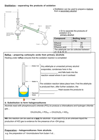 Distillation - separating the products of oxidation
                                                       • Distillation can be used to prepare a ketone
                                                        from a secondary alcohol:
 Compound               Boiling temp (°C)
 Butanone                        80
 Butan-2-ol                      95
 Only the ketone will be collected if the
 temperature is kept between 80 °C & 94
 °C

                                                              • Or to separate the products of
                                                              oxidation of a
                                                               primary alcohol:
                                                        Compound           Boiling temp
                                                                           (°C)
                                                        Ethanol                      78
                                                        Ethanal                      21
                                                        Ethanoic acid               118
                                                        The aldehyde can be collected between
                                                        21 °C & 70 °C
Reflux - preparing carboxylic acids from primary alcohols
Heating under reflux ensures that the oxidation reaction is completed



                                         Any aldehyde or unreacted primary alcohol
                                         evaporates, condenses here in the
                                         _______________ and falls back into the
                                         reaction vessel where it can it oxidised



                                       The oxidation reaction takes place here. First the aldehyde
                                       is produced then, after further oxidation, the
                                       ________________. Heat causes the products to
                                       _____________.




d. Substitution to form halogenoalkanes
Alcohols react with phosphorous(V) chloride (PCl5) to produce a chloroalkane and hydrogen chloride
gas…
                             CH3CH2OH(l) + PCl5(s) → CH3CH2Cl(l) + HCl(g)


NB this reaction can be used as a test for alcohols - if you add PCl5 to an unknown liquid the
production of HCl gas is evidence for the presence of an -OH group.



Preparation - halogenoalkanes from alcohols
e.g. the preparation of 1-bromobutane from butan-1-ol…
 