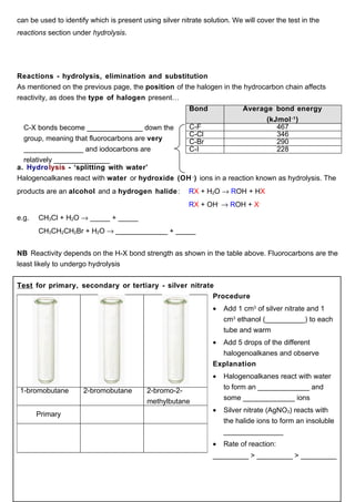 can be used to identify which is present using silver nitrate solution. We will cover the test in the
reactions section under hydrolysis.




Reactions - hydrolysis, elimination and substitution
As mentioned on the previous page, the position of the halogen in the hydrocarbon chain affects
reactivity, as does the type of halogen present…
                                                         Bond              Average bond energy
                                                                                 (kJmol -1 )
  C-X bonds become ______________ down the       C-F                                467
                                                 C-Cl                               346
  group, meaning that fluorocarbons are very     C-Br                               290
  _______________ and iodocarbons are            C-I                                228
  relatively ______________
a. Hydrolysis - ‘splitting with water’
Halogenoalkanes react with water or hydroxide (OH - ) ions in a reaction known as hydrolysis. The
products are an alcohol and a hydrogen halide :          RX + H2O → ROH + HX
                                                         RX + OH- → ROH + X-
e.g.   CH3Cl + H2O → _____ + _____
       CH3CH2CH2Br + H2O → _____________ + _____


NB Reactivity depends on the H-X bond strength as shown in the table above. Fluorocarbons are the
least likely to undergo hydrolysis


Test for primary, secondary or tertiary - silver nitrate
                                                        Procedure
                                                                 •   Add 1 cm3 of silver nitrate and 1
                                                                     cm3 ethanol (__________) to each
                                                                     tube and warm
                                                                 • Add 5 drops of the different
                                                                   halogenoalkanes and observe
                                                                 Explanation
                                                                 •   Halogenoalkanes react with water
                                                                     to form an _____________ and
 1-bromobutane        2-bromobutane        2-bromo-2-
                                                                     some _____________ ions
                                           methylbutane
                                                                 •   Silver nitrate (AgNO3) reacts with
       Primary
                                                                     the halide ions to form an insoluble
                                                                     _______________
                                                                 •   Rate of reaction:
                                                                 _________ > _________ > _________
 