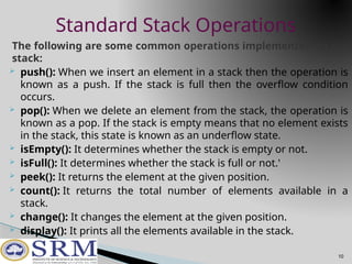 FUNDAMENTALS OF DS & ALGORITHMS2- a.pptx