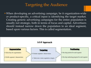 Advertising and Campaign planning