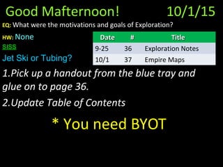 Good Mafternoon! 10/1/15
EQ: What were the motivations and goals of Exploration?
HW: None
SISS
Jet Ski or Tubing?
1.Pick up a handout from the blue tray and
glue on to page 36.
2.Update Table of Contents
* You need BYOT
DateDate ## TitleTitle
9-25 36 Exploration Notes
10/1 37 Empire Maps
 