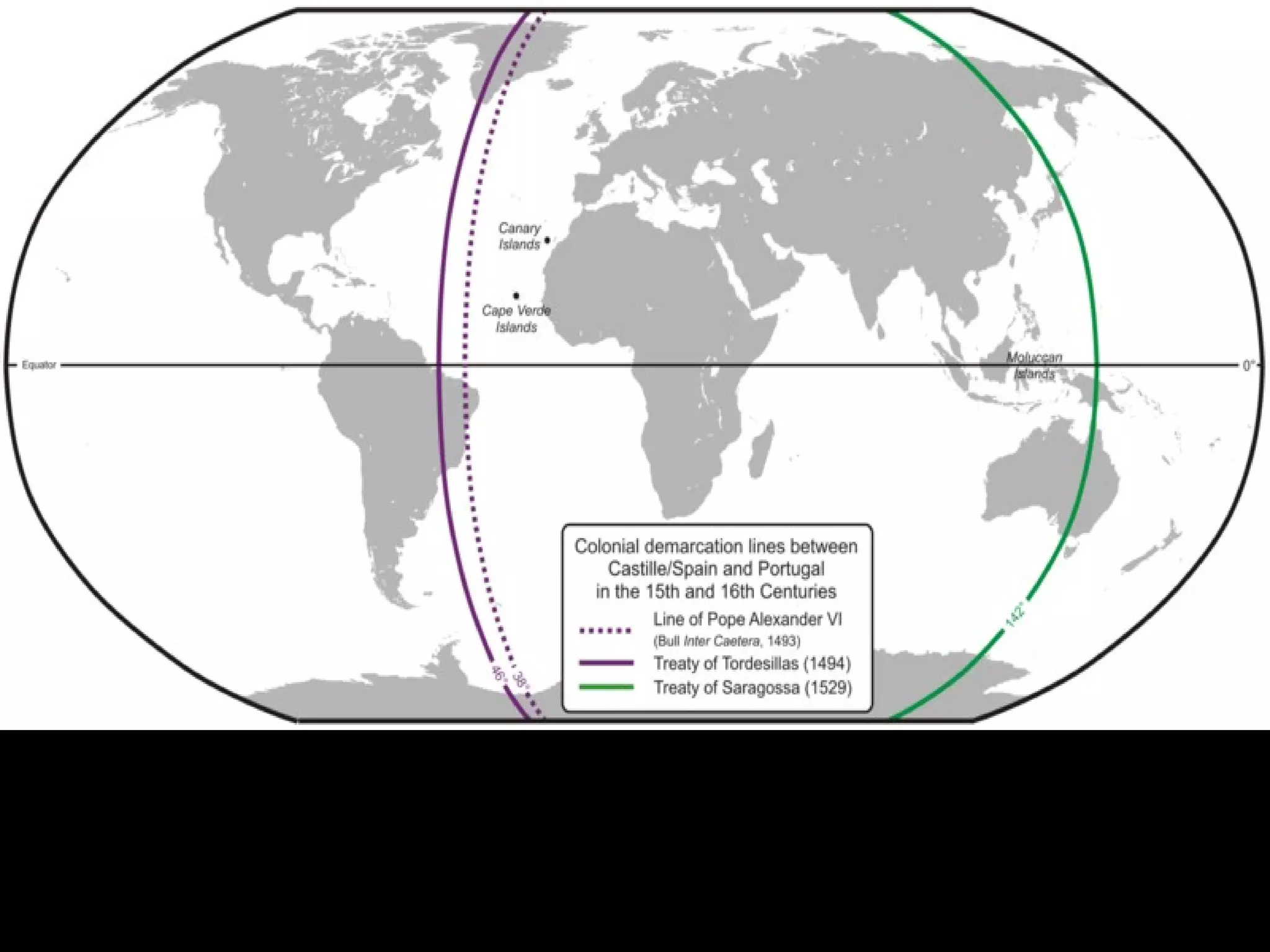 Line(s) of Demarcation
 