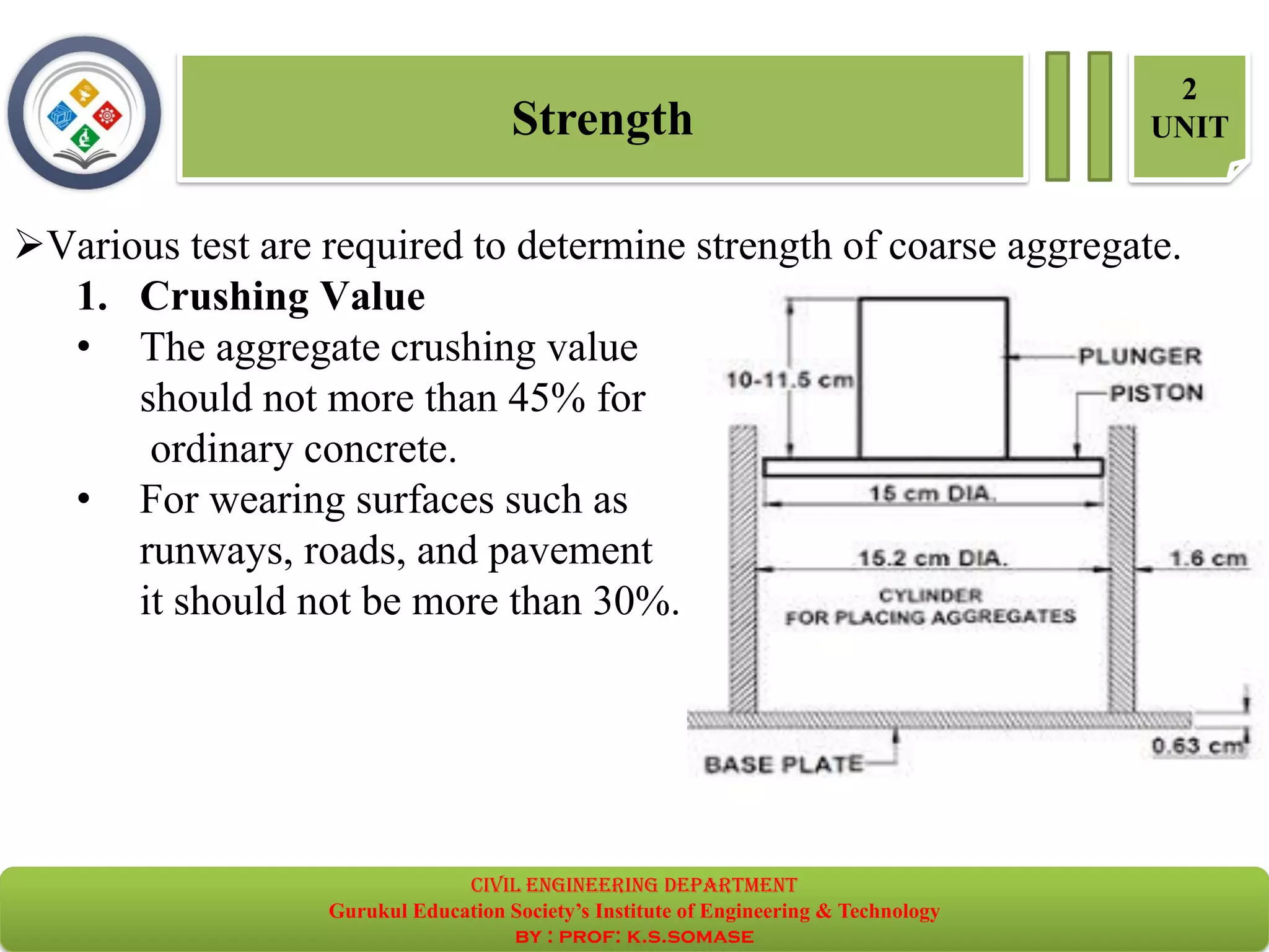 Strength
2
UNIT
➢Various test are required to determine strength of coarse aggregate.
1. Crushing Value
• The aggregate crushing value
should not more than 45% for
ordinary concrete.
• For wearing surfaces such as
runways, roads, and pavement
it should not be more than 30%.
civil EnGinEErinG dEpartmEnt
Gurukul Education Society’s Institute of Engineering & Technology
by : prof: k.s.somase
 