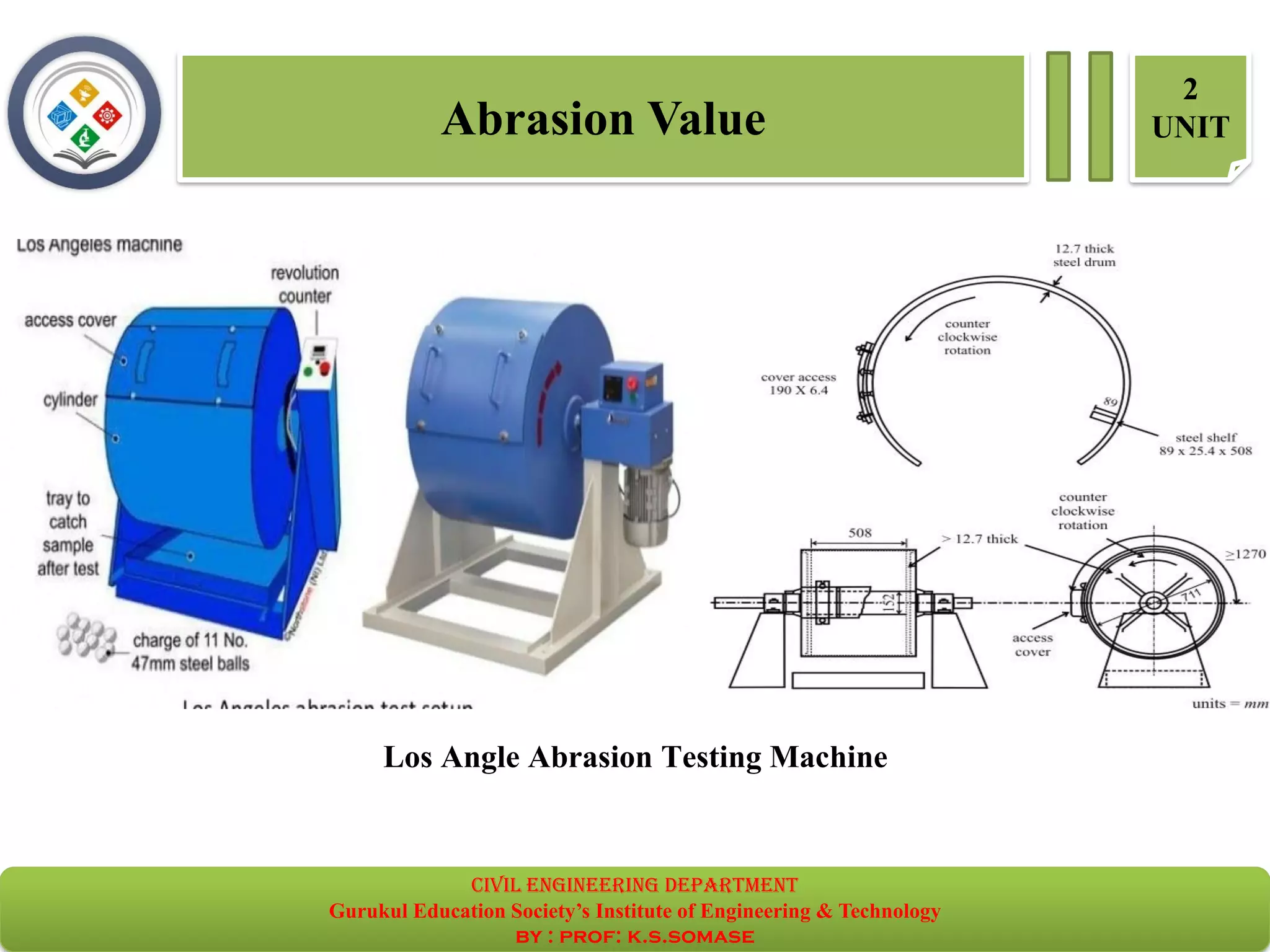 Los Angle Abrasion Testing Machine
Abrasion Value
2
UNIT
civil EnGinEErinG dEpartmEnt
Gurukul Education Society’s Institute of Engineering & Technology
by : prof: k.s.somase
 