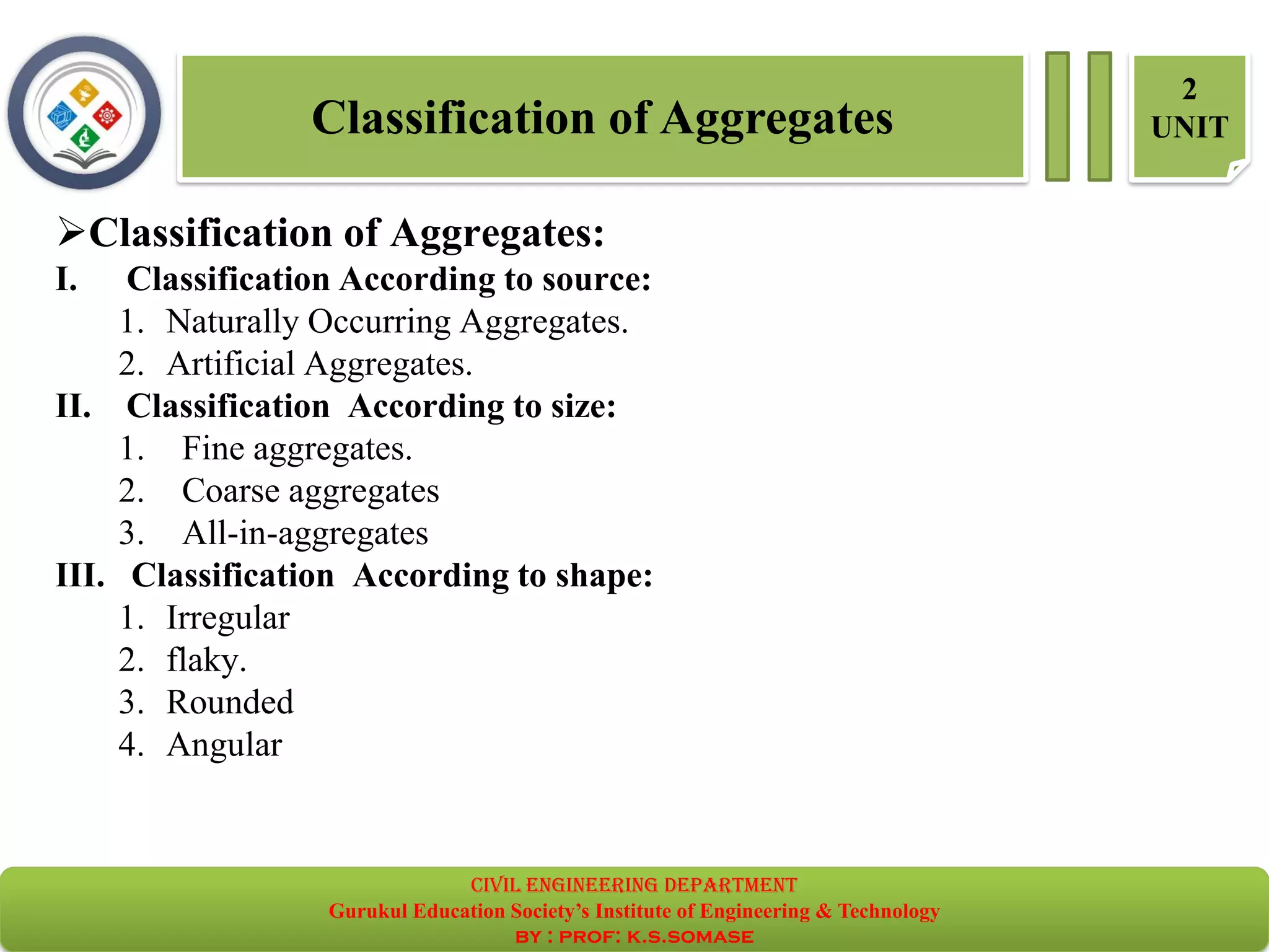 Classification of Aggregates
2
UNIT
➢Classification of Aggregates:
I. Classification According to source:
1. Naturally Occurring Aggregates.
2. Artificial Aggregates.
II. Classification According to size:
1. Fine aggregates.
2. Coarse aggregates
3. All-in-aggregates
III. Classification According to shape:
1. Irregular
2. flaky.
3. Rounded
4. Angular
civil EnGinEErinG dEpartmEnt
Gurukul Education Society’s Institute of Engineering & Technology
by : prof: k.s.somase
 