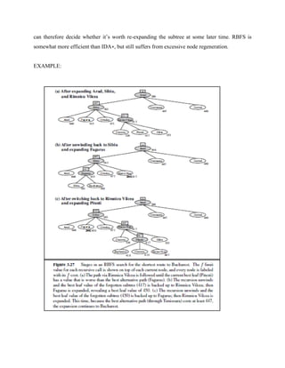 can therefore decide whether it’s worth re-expanding the subtree at some later time. RBFS is
somewhat more efficient than IDA∗, but still suffers from excessive node regeneration.
EXAMPLE:
 