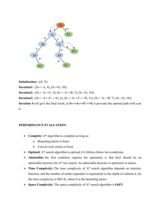 Initialization: {(S, 5)}
Iteration1: {(S--> A, 4), (S-->G, 10)}
Iteration2: {(S--> A-->C, 4), (S--> A-->B, 7), (S-->G, 10)}
Iteration3: {(S--> A-->C--->G, 6), (S--> A-->C--->D, 11), (S--> A-->B, 7), (S-->G, 10)}
Iteration 4 will give the final result, as S--->A--->C--->G it provides the optimal path with cost
6.
PERFORMANCE EVALUATION:
➢ Complete: A* algorithm is complete as long as:
a. Branching factor is finite.
b. Cost at every action is fixed.
➢ Optimal: A* search algorithm is optimal if it follows below two conditions:
➢ Admissible: the first condition requires for optimality is that h(n) should be an
admissible heuristic for A* tree search. An admissible heuristic is optimistic in nature.
➢ Time Complexity: The time complexity of A* search algorithm depends on heuristic
function, and the number of nodes expanded is exponential to the depth of solution d. So
the time complexity is O(b^d), where b is the branching factor.
➢ Space Complexity: The space complexity of A* search algorithm is O(bd
)
 