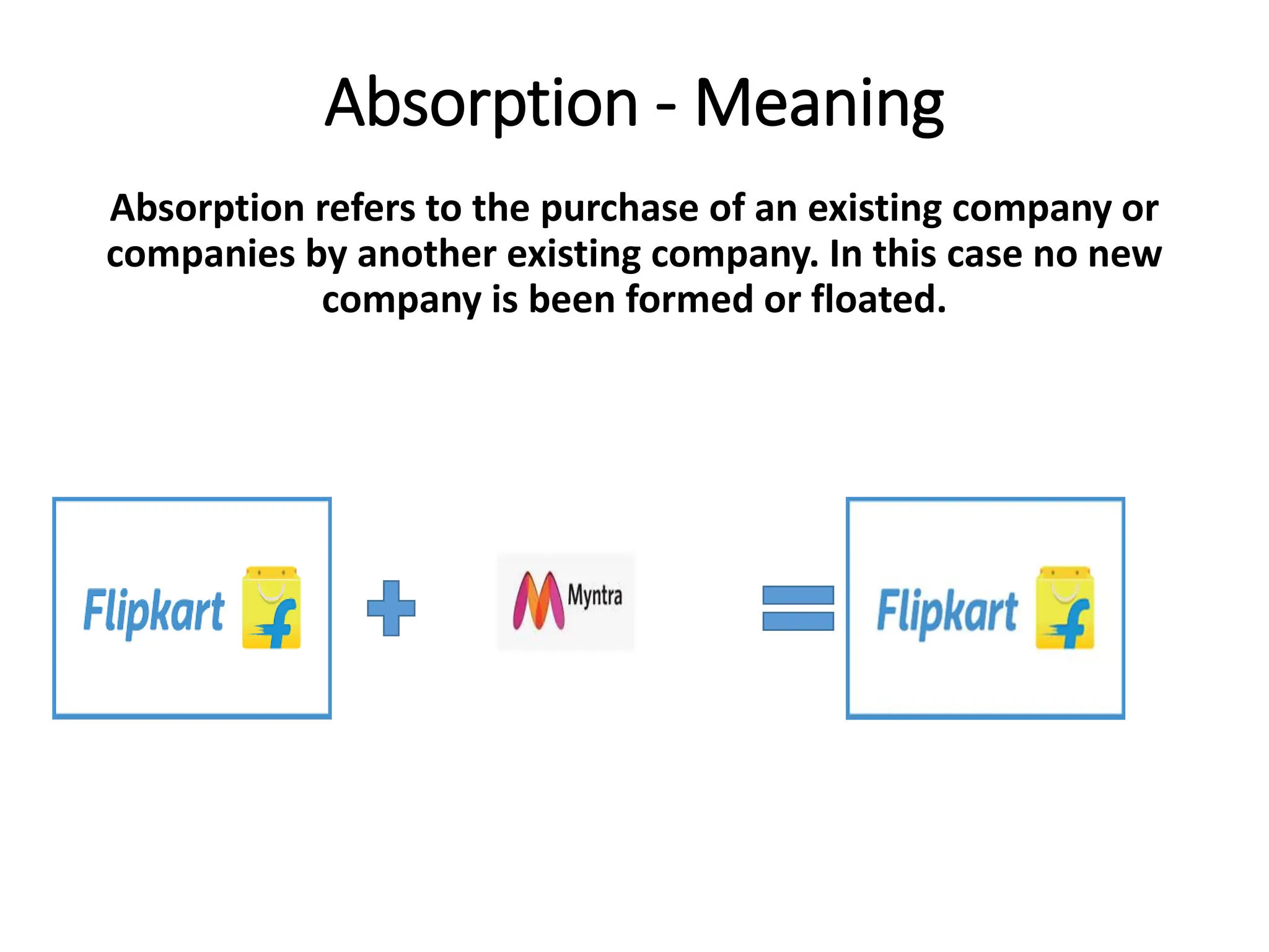 Absorption - Meaning
Absorption refers to the purchase of an existing company or
companies by another existing company. In this case no new
company is been formed or floated.
 