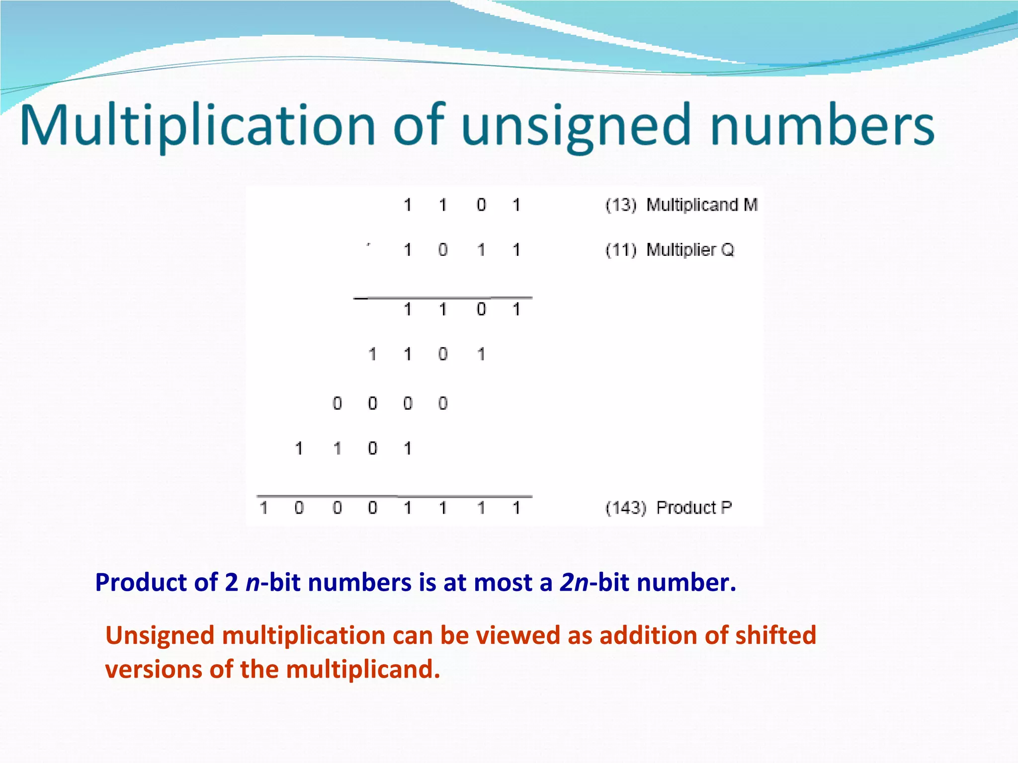 Product of 2 n-bit numbers is at most a 2n-bit number.
Unsigned multiplication can be viewed as addition of shifted
versions of the multiplicand.
 