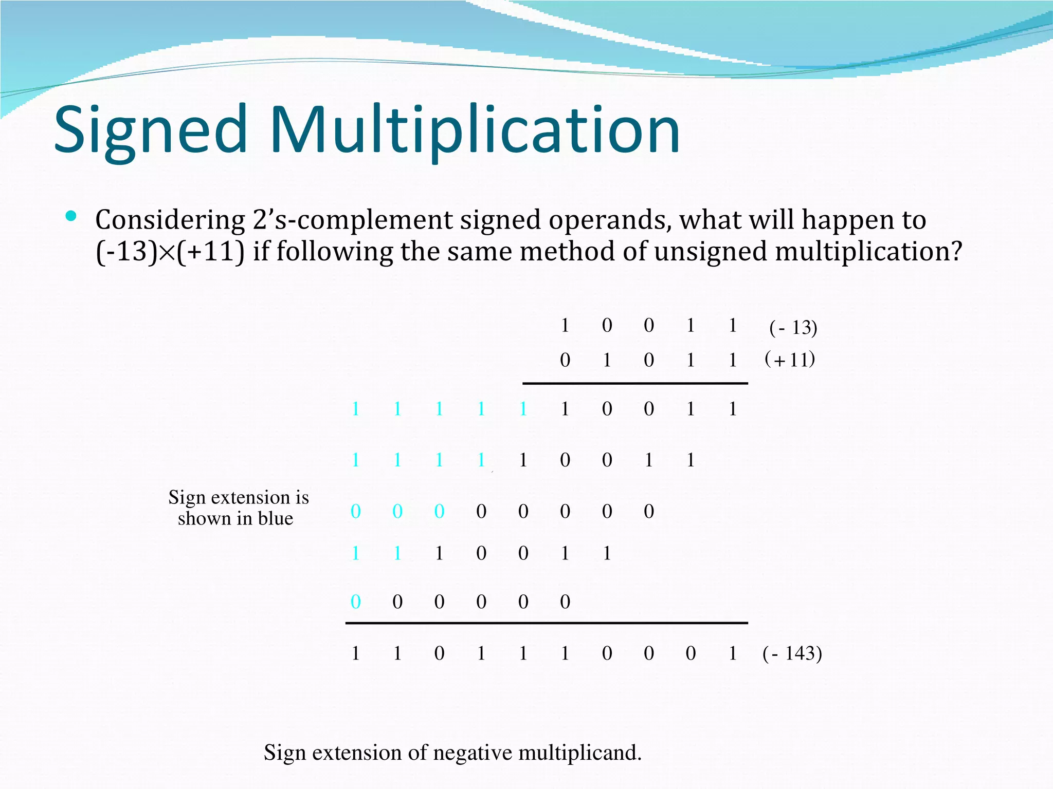 Signed Multiplication
 Considering 2’s-complement signed operands, what will happen to
  (-13)×(+11) if following the same method of unsigned multiplication?

                                                 1   0       0   1   1    ( ­ 13)
                                                 0   1       0   1   1   ( + 11)

                           1   1    1   1   1    1   0       0   1   1

                           1   1    1   1   1    0   0       1   1
       Sign extension is
        shown in blue      0   0    0   0   0    0   0       0

                           1   1    1   0   0    1   1

                           0   0    0   0   0    0

                           1   1    0   1   1    1   0       0   0   1   ( ­ 143)



                  Sign extension of negative multiplicand.
 