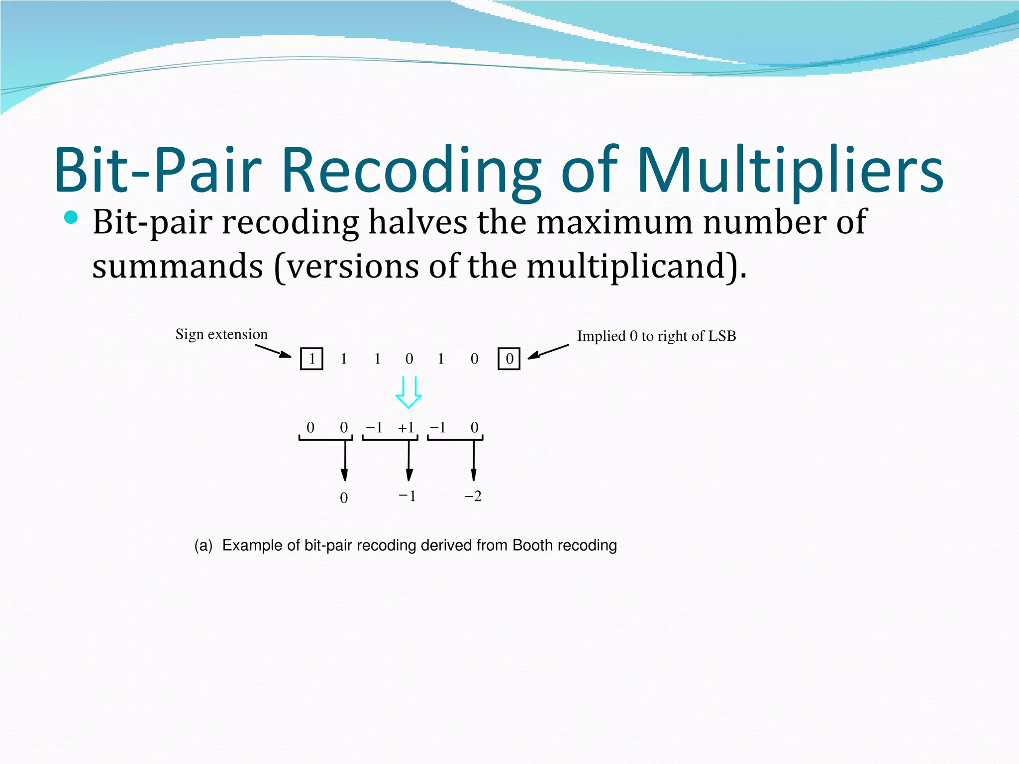 Bit-Pair Recoding of Multipliers
 Bit-pair recoding halves the maximum number of
 summands (versions of the multiplicand).
      Sign extension                                           Implied 0 to right of LSB
                        1    1   1    0    1   0    0



                        0    0   − 1 +1 − 1    0



                             0       −1        −2


        (a)  Example of bit­pair recoding derived from Booth recoding
 