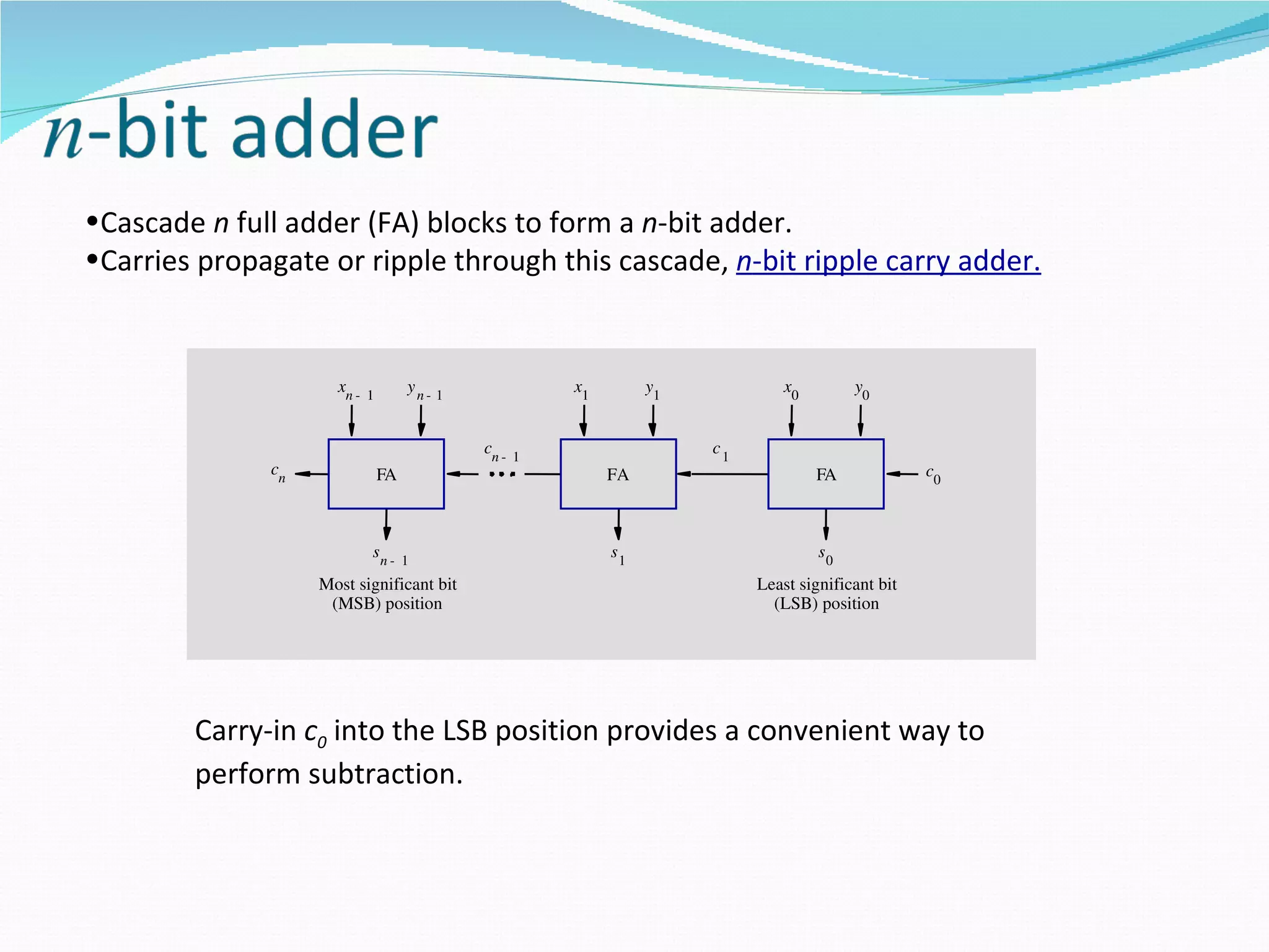 •Cascade n full adder (FA) blocks to form a n-bit adder.
•Carries propagate or ripple through this cascade, n-bit ripple carry adder.


                     xn ­ 1        yn­ 1            x1        y1            x0        y0


                                           cn ­ 1                  c1
              cn              FA                         FA                      FA             c0



                          sn ­ 1                         s1                      s0
                   Most significant bit                                 Least significant bit
                    (MSB) position                                        (LSB) position




        Carry-in c0 into the LSB position provides a convenient way to
        perform subtraction.
 