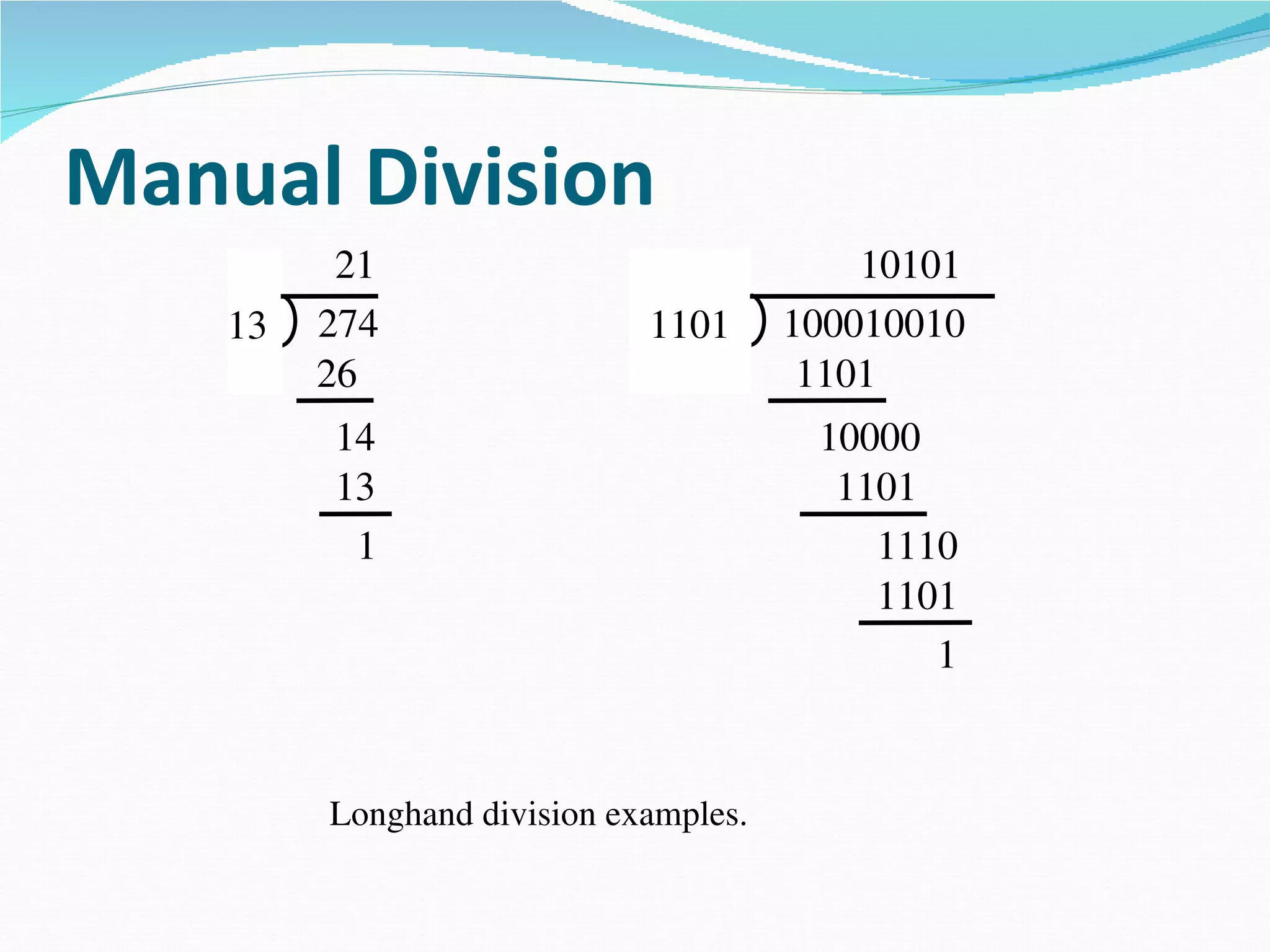 Manual Division
          21                                10101
    13   274                   1101     100010010
         26                              1101
         14                              10000
         13                               1101
          1                                 1110
                                            1101
                                               1


          Longhand division examples.
 