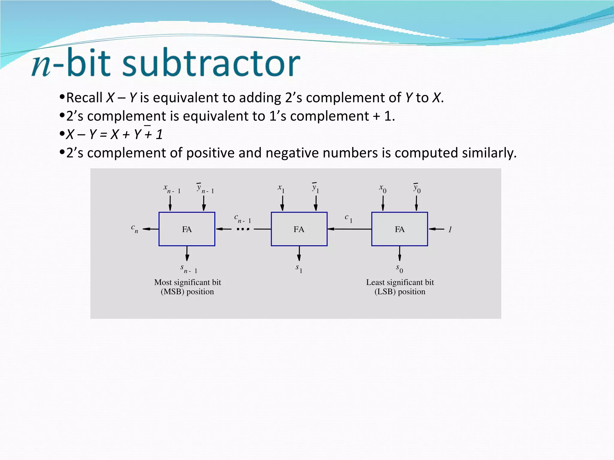 •Recall X – Y is equivalent to adding 2’s complement of Y to X.
•2’s complement is equivalent to 1’s complement + 1.
•X – Y = X + Y + 1
•2’s complement of positive and negative numbers is computed similarly.

                  xn ­ 1        yn­ 1            x1        y1            x0        y0


                                        cn ­ 1                  c1
           cn              FA                         FA                      FA             1



                       sn ­ 1                         s1                      s0
                Most significant bit                                 Least significant bit
                 (MSB) position                                        (LSB) position
 