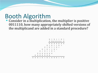 Booth Algorithm
Consider in a multiplication, the multiplier is positive
 0011110, how many appropriately shifted versions of
 the multiplicand are added in a standard procedure?

                                             0   1 0 1 1 0           1
                                             0   0 +1 +1 + 1+1       0
                                             0   0   0   0   0   0   0
                                         0   1   0   1   1   0   1
                                     0   1   0   1   1   0   1
                                 0   1   0   1   1   0   1
                             0   1   0   1   1   0   1
                         0   0   0   0   0   0   0
                     0   0   0   0   0   0   0
                 0   0   0   1   0   1   0   1   0   0   0   1   1   0
 