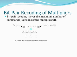 Bit-Pair Recoding of Multipliers
 Bit-pair recoding halves the maximum number of
 summands (versions of the multiplicand).
      Sign extension                                           Implied 0 to right of LSB
                        1    1   1    0    1   0    0



                        0    0   − 1 +1 − 1    0



                             0       −1        −2


        (a)  Example of bit­pair recoding derived from Booth recoding
 