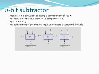 •Recall X – Y is equivalent to adding 2’s complement of Y to X.
•2’s complement is equivalent to 1’s complement + 1.
•X – Y = X + Y + 1
•2’s complement of positive and negative numbers is computed similarly.

                  xn ­ 1        yn­ 1            x1        y1            x0        y0


                                        cn ­ 1                  c1
           cn              FA                         FA                      FA             1



                       sn ­ 1                         s1                      s0
                Most significant bit                                 Least significant bit
                 (MSB) position                                        (LSB) position
 