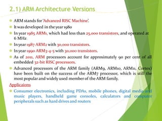 Comprehensive Overview of ARM Microcontrollers Architecture and ...