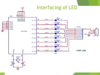 Comprehensive Overview of ARM Microcontrollers Architecture and ...