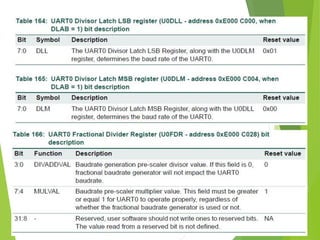 Comprehensive Overview of ARM Microcontrollers Architecture and ...