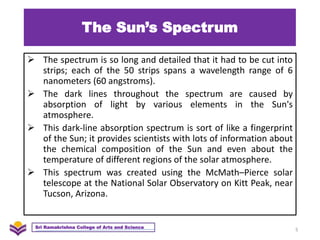 22PH503 - Astronomy and Astrophysics - Unit 2 - Spectral Classification ...