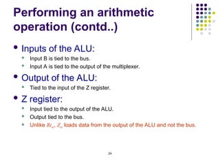 COMPUTER ARCHITECTURE unit_2-basic-processing-unit.ppt