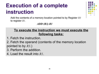 COMPUTER ARCHITECTURE unit_2-basic-processing-unit.ppt
