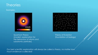 Theories
Quantum Theory
(modern explanation for
the behaviour of atoms and
subatomic particles)
Theory of Evolution
(foundation of biology)
Our best scientific explanation will always be called a theory, no matter how
much evidence is collected!
Examples:
 