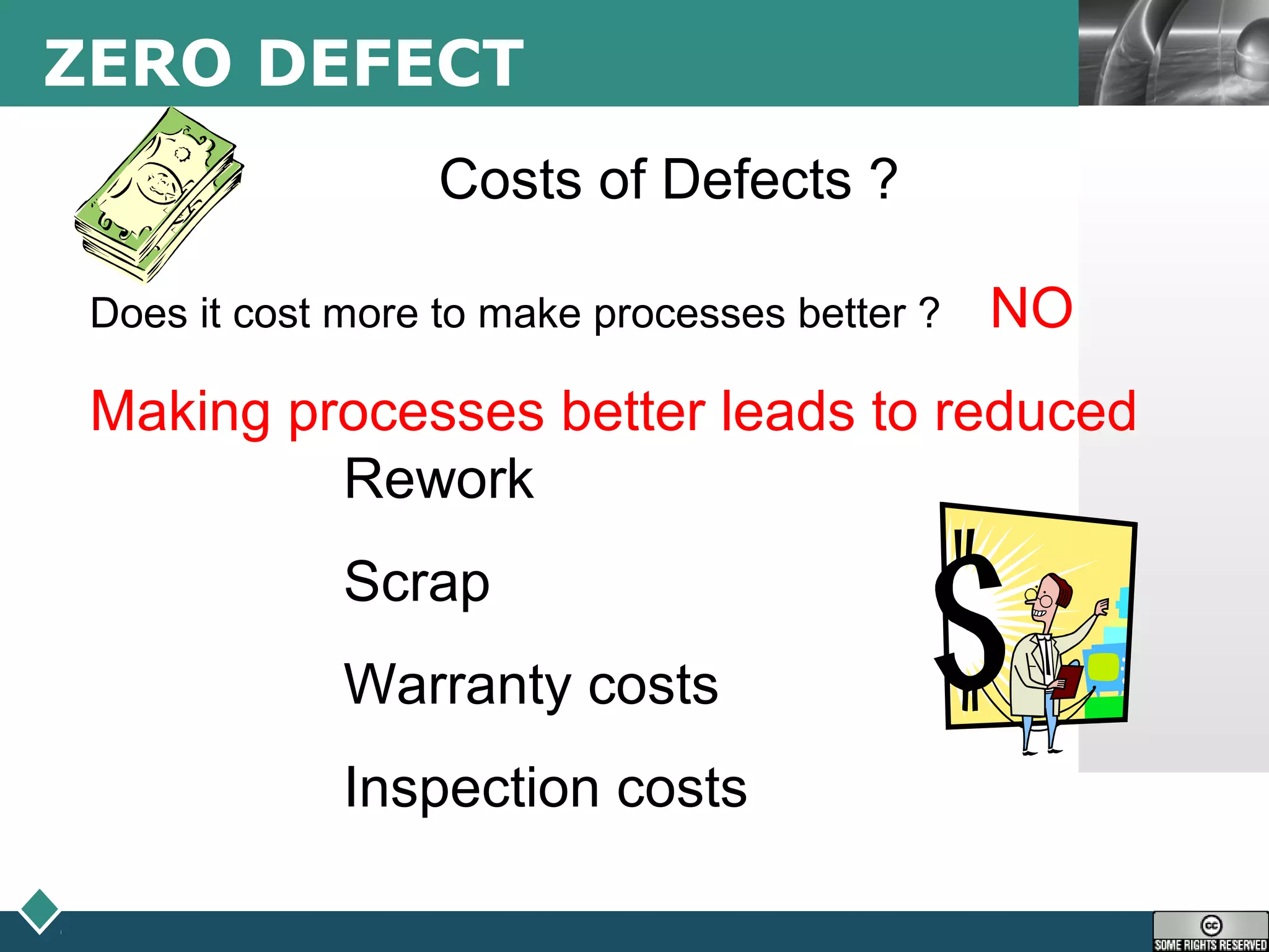 LOGOZERO DEFECT
Costs of Defects ?
Does it cost more to make processes better ? NO
Making processes better leads to reduced
Rework
Scrap
Warranty costs
Inspection costs
 