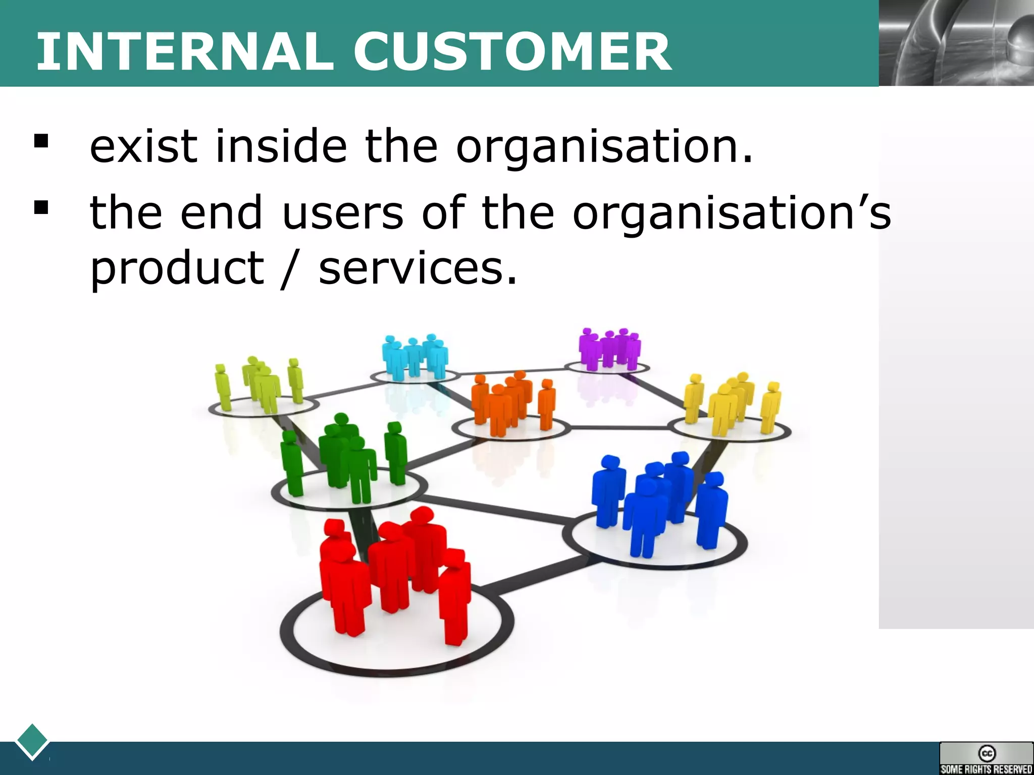 LOGOINTERNAL CUSTOMER
 exist inside the organisation.
 the end users of the organisation’s
product / services.
 