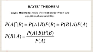 BCA students Probability and statistics .pptx